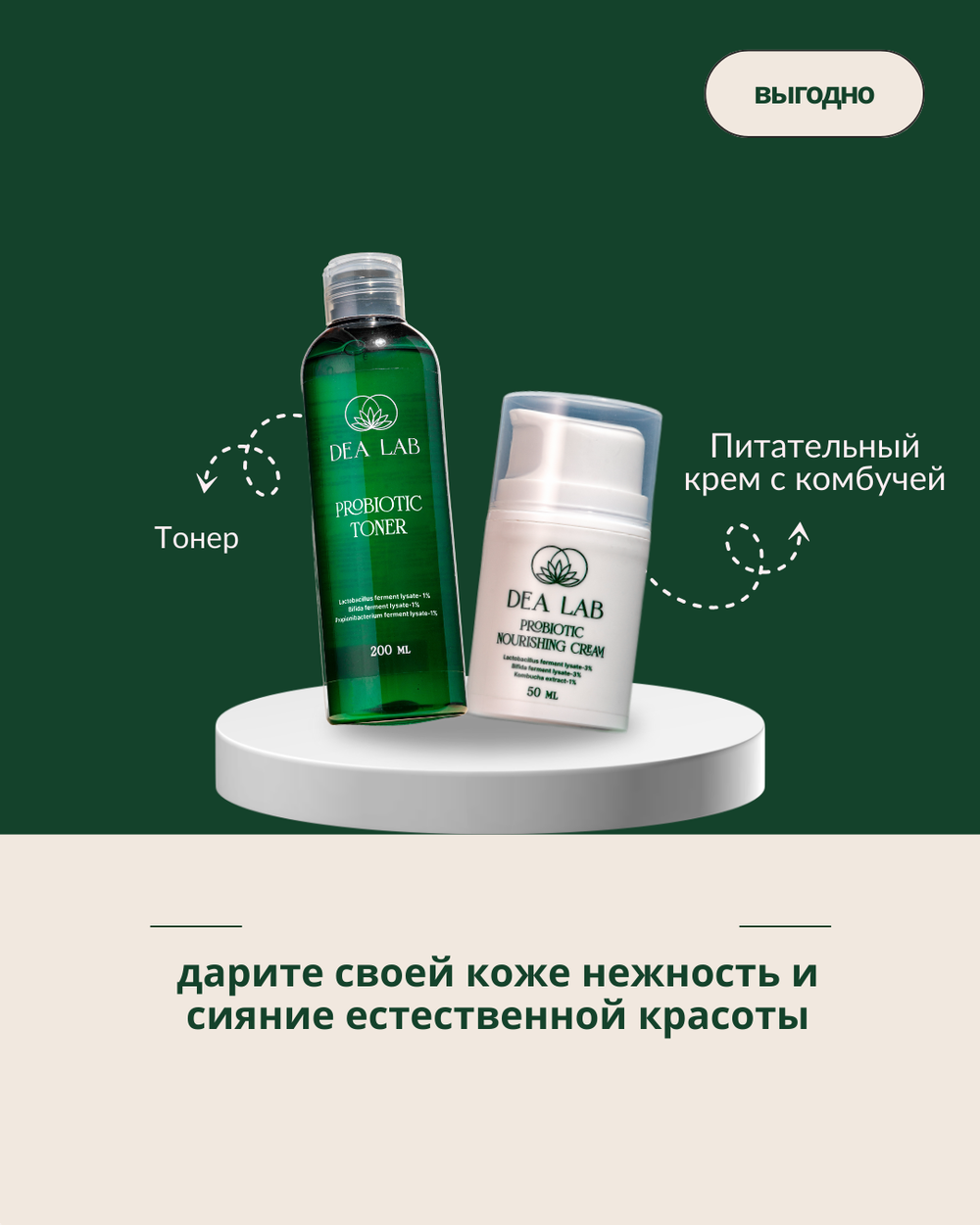 Набор "Интенсивное восстановление от природы" от DEA LAB