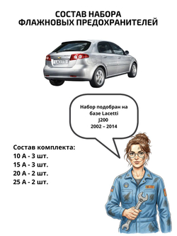Набор предохранителей для Chevrolet Lacetti LAC
