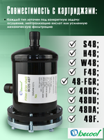 Фильтр-осушитель разборный BCDS 487 (пайка) 7/8" ODF