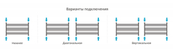 Сунержа Богема L 600х900
