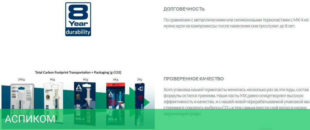 Термопаста Arctic MX-4 8 г (ACTCP00059A)