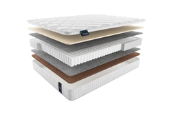 Матрас MaterLux ARMONI FORM MAXI (АРМОНИ ФОРМ МАКСИ)