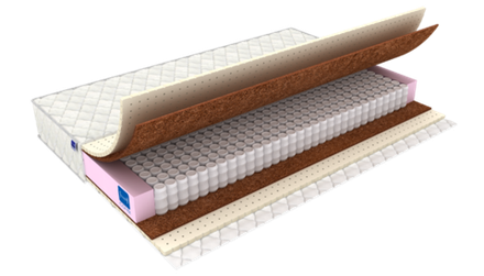 Матрас Ultra Paradise жаккард