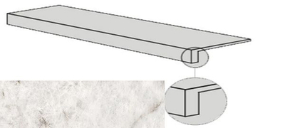 Фронтальная ступень SENSI GEMS GRAD.TOP ICEBERG LUX+ (PF60006416)