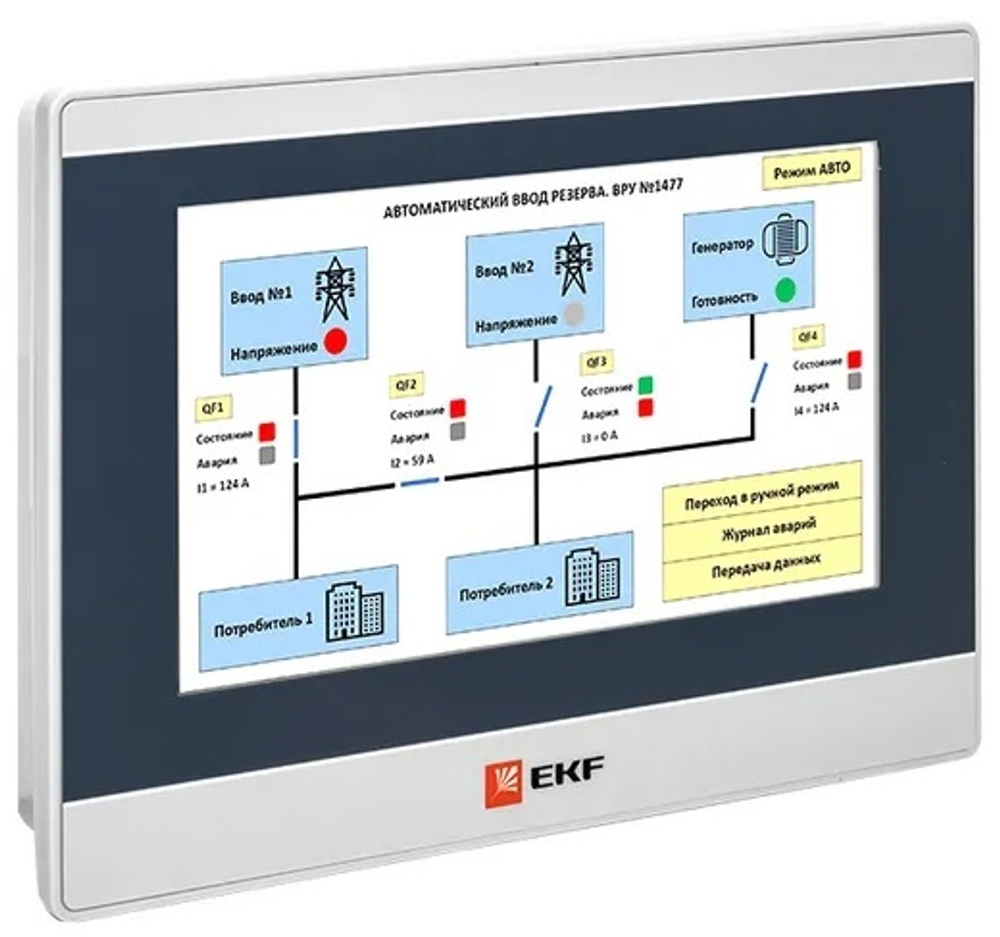 Панель оператора  EKF RSC-7E
