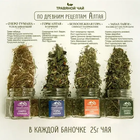 Подарочный набор из 4х видов чая