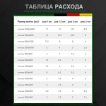 Эпоксидная двухкомпонентная затирка для плиточных швов DEMEX I Карамельный