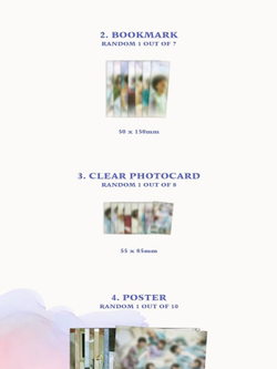 Альбом GOT7 - Present : You 3rd Album