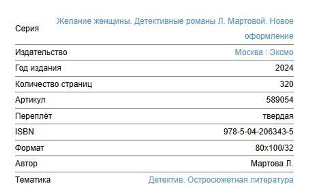 Желание женщины. Детективные романы Л. Мартовой
