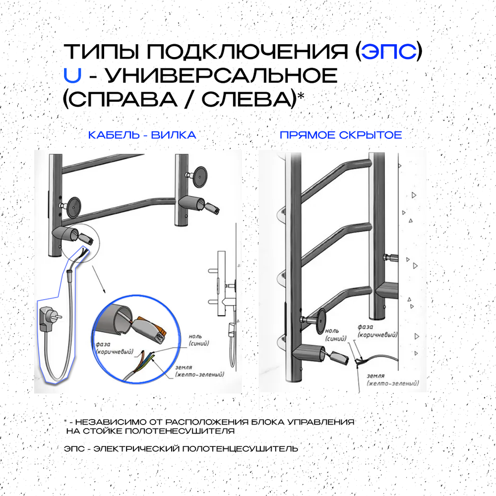 Полотенцесушитель электрический с/т Comfysan Puro EC-8 80/40, черный, шт