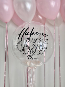 Воздушные шары №3458