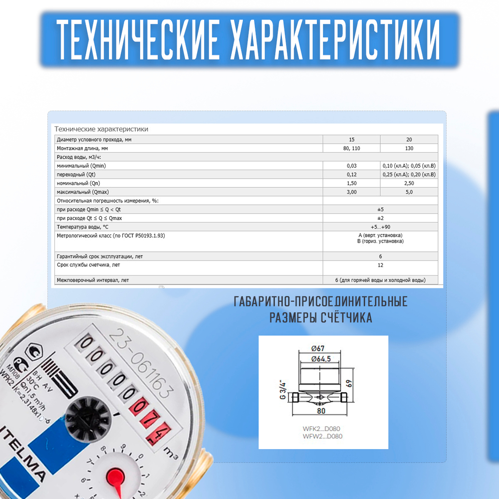 Счетчик холодной воды ITELMA (Ду15мм, L80мм, Qном1,5 м3/ч)