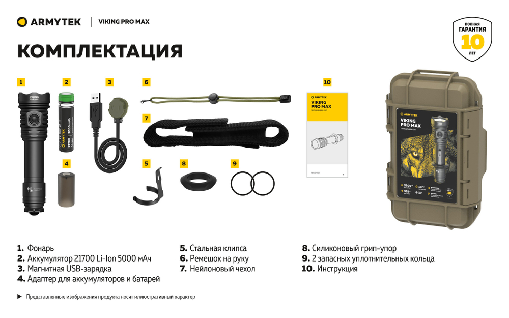 Фонарь Armytek Viking Pro Max (холодный свет) F08301C 5300 люмен