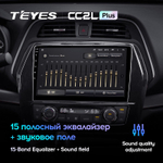 Teyes CC2L Plus 10,2" для Nissan Maxima 2015-2020