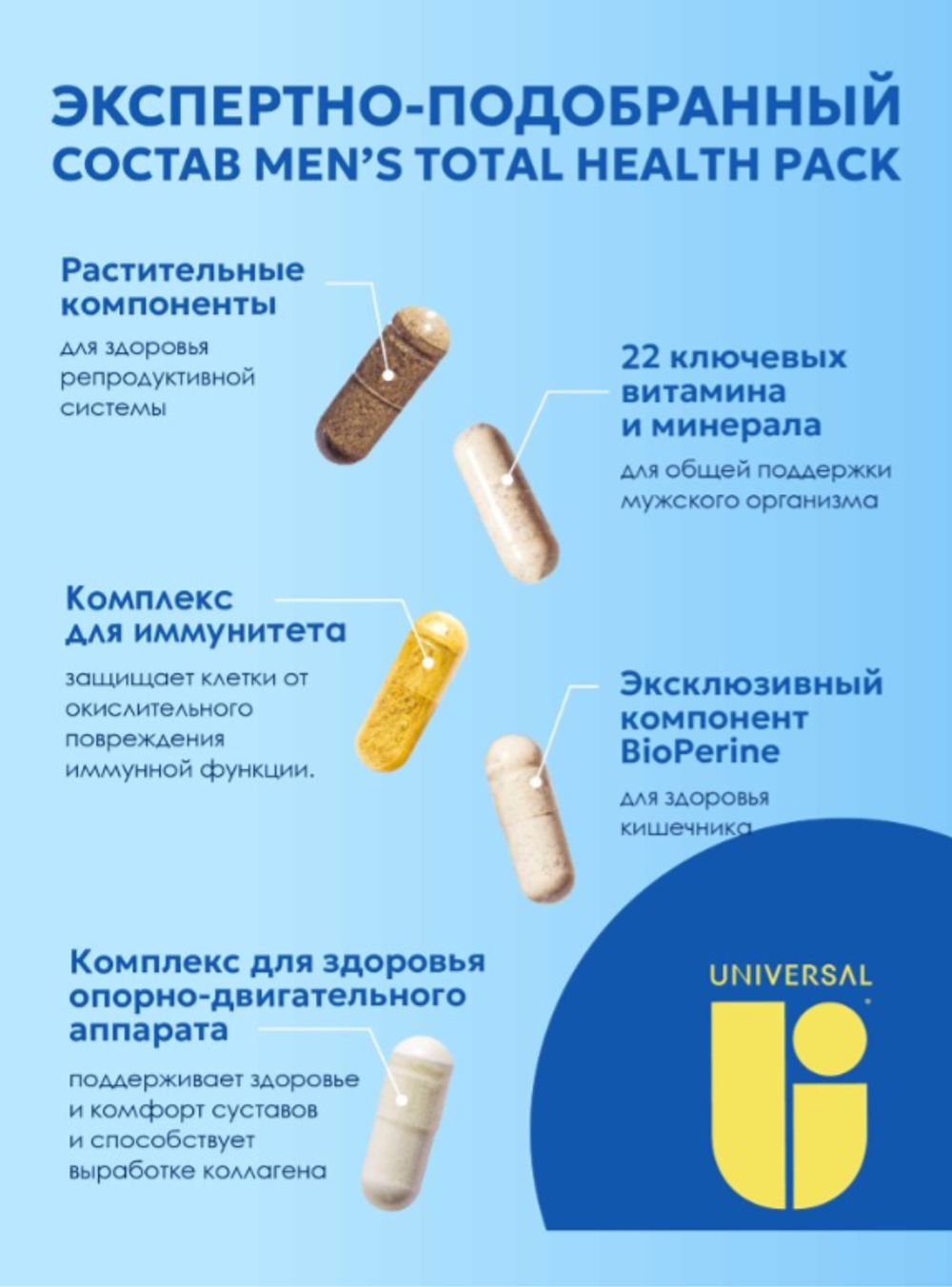 Men's Total Health Pack
