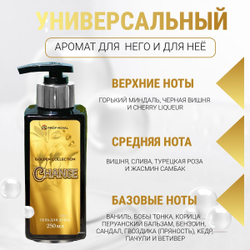 Prof-Royal / Парфюмированный гель для душа