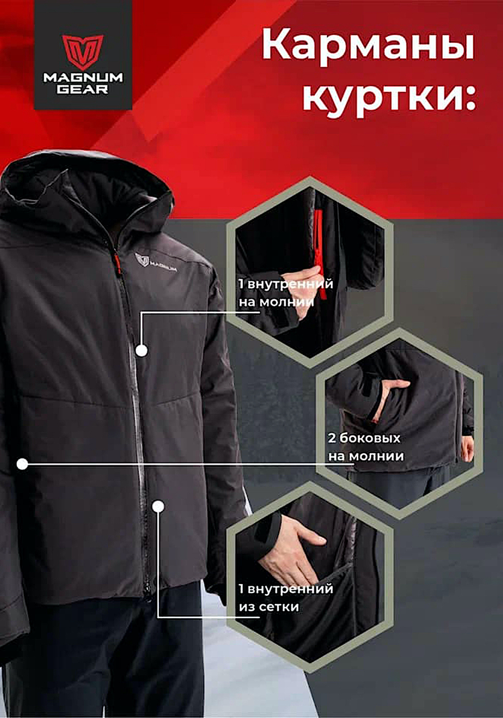 Куртка Magnum Travel -10°С 17/34 Чёрная MFD2-TRV-1BL -