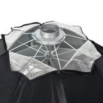 Октобокс Godox SB-UFW120