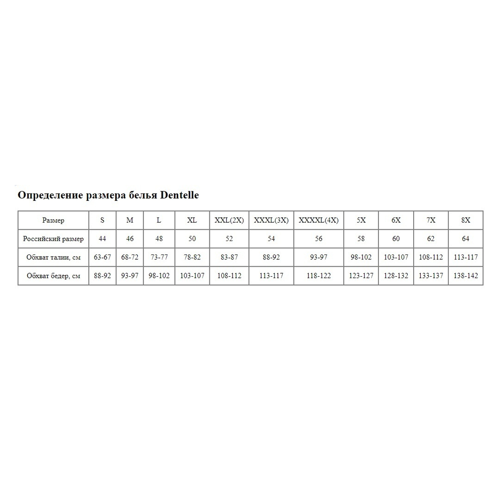 Трусики-слипы с высокой посадкой и кружевом (Размер: XL) (Цвет: синий)