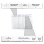 Журнал регистрации инструктажа по пожарной безопасности, 96 л., бумвинил, блок офсет, А4 (200х290 мм), BRAUBERG, 130150