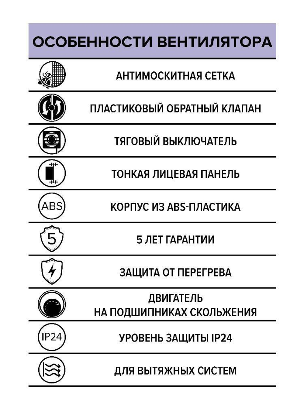 Вентилятор накладной E D125 сетка обр.клапан тяг.выкл. ERA