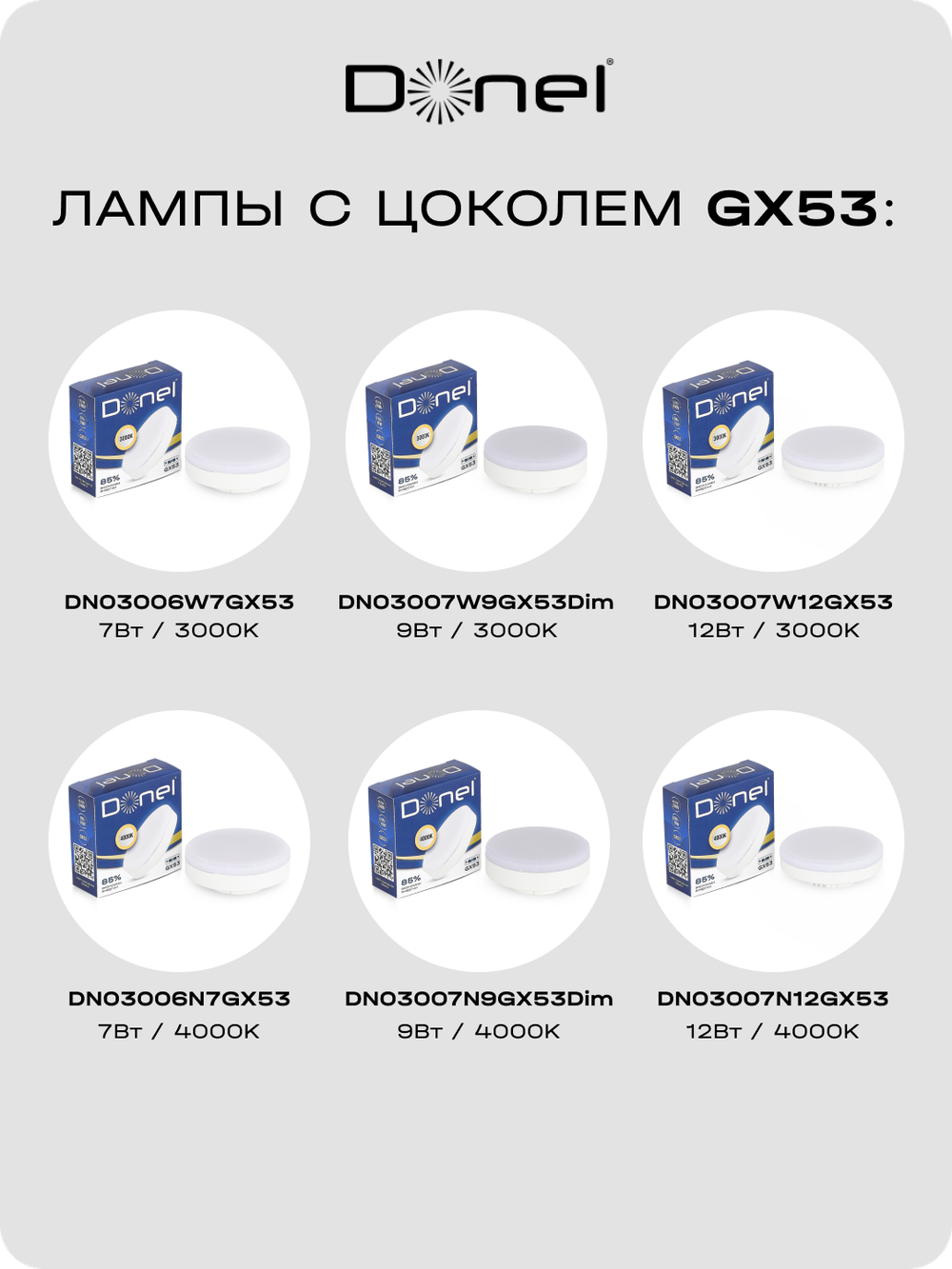 Светильник накладной,  поворотный,  GX53,  D84xH90мм,  IP20,  черный,  без лампы