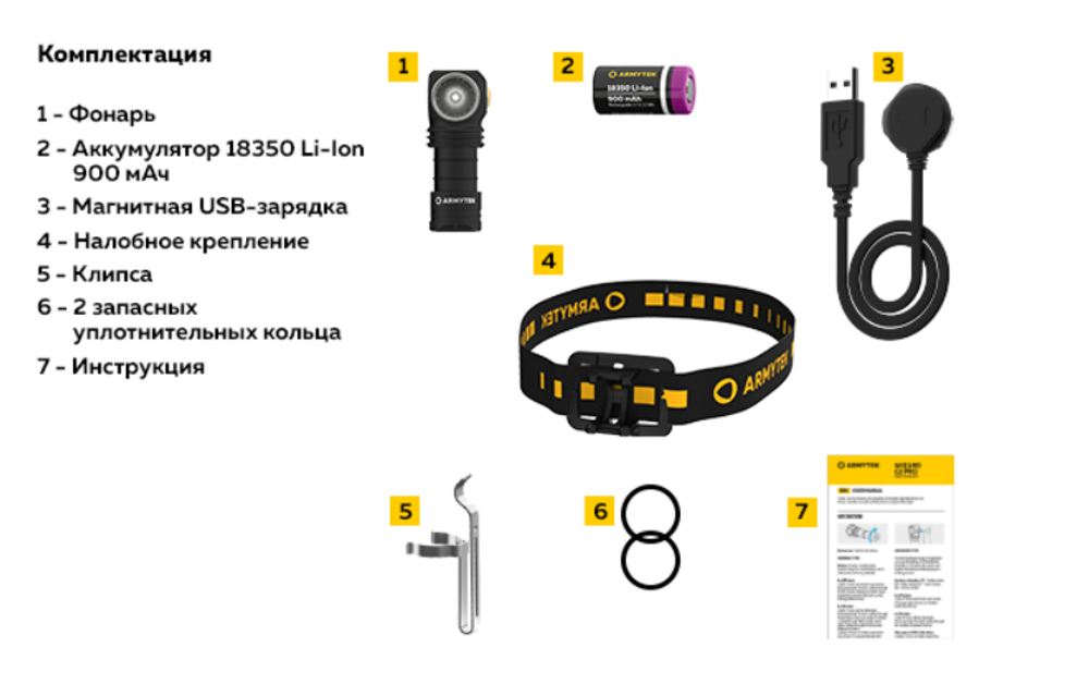 Светодиодный мультифонарь Armytek Wizard C1 Pro Magnet USB, 1000 лм, аккумулятор, размер: тёплый свет