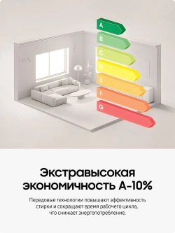 Стиральная машина Samsung WW90DG6G94LKLP