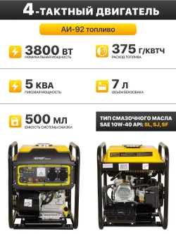 Генератор инверторный HUTER DN А4,4i/ генератор бензиновый инверторный 4 кВт