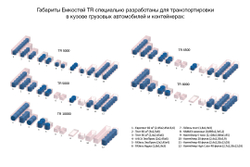Ёмкость пластиковая пищевая ЭкоПром TR 1.5 10000 л. вертикальная транспортная усиленная под плотность до 1.5 г/см3 (230x230x272см;синий) - арт.555343
