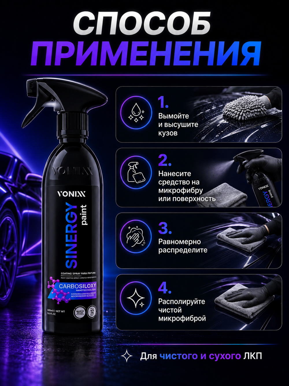 Vonixx Быстрое керамическое покрытие Sinergy Paint, 500 мл