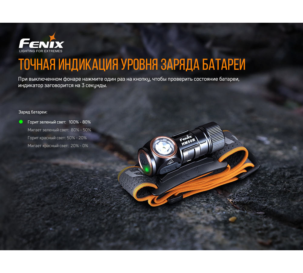 Налобный фонарь Fenix HM50R V2.0