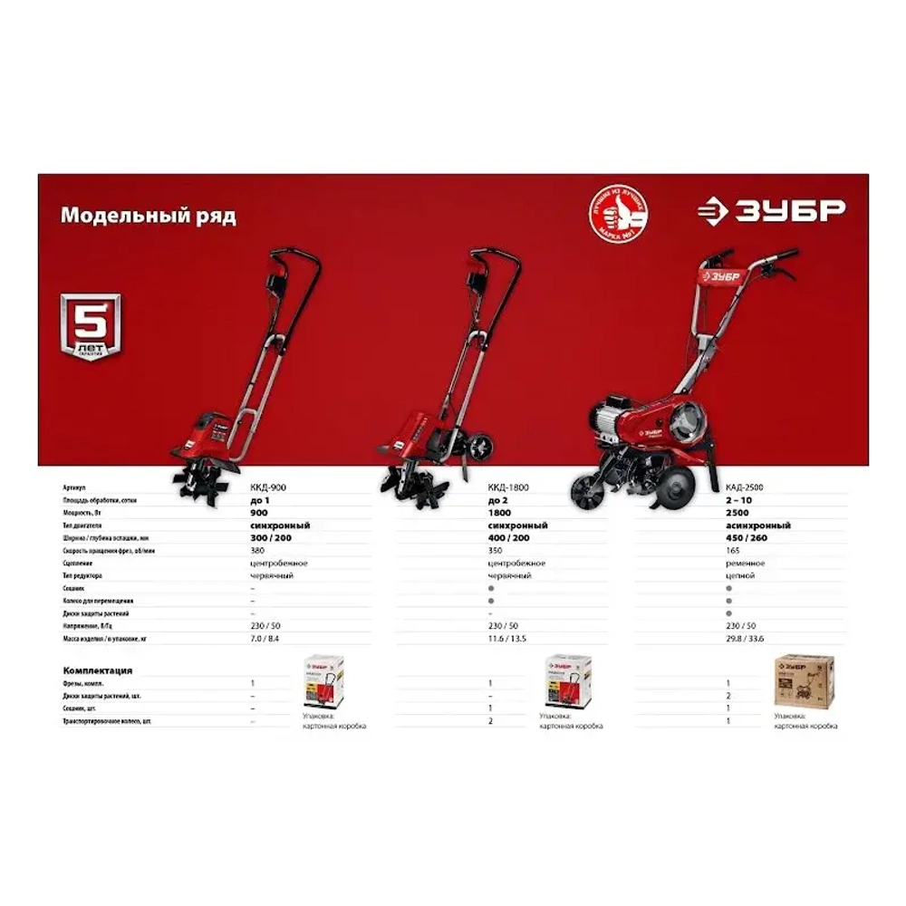 ЗУБР КАД-2500 культиватор электрический