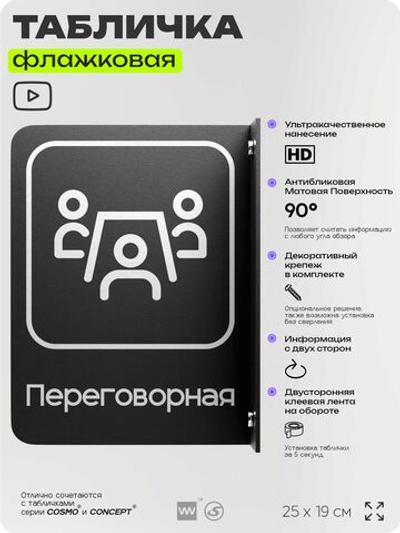 Табличка Переговорная флажковая на стену, двусторонняя с крепежом, 19 х 25 см, для офиса, кафе, ресторана, серия COSMO, Айдентика Технолоджи