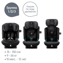 Детское автокресло Britax Roemer Advansafix Pro Style Carbon Black2
