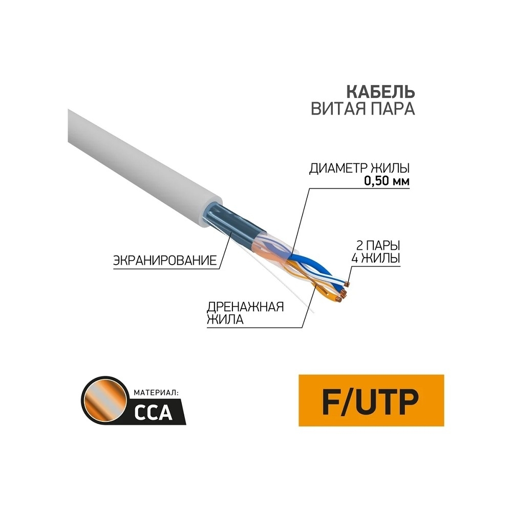 Витая пара PROconnect (01-0121-3) Кабель витая пара омедненный F / UTP, CCA, CAT 5e, PVC, 2PR, 24AWG, INDOOR, SOLID, серый, 305м