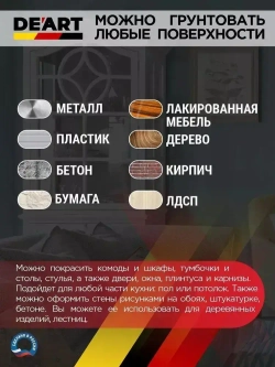 Грунт универсальный для мебели и дерева без запаха