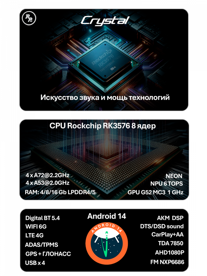 Магнитола для Ford S-Max, Galaxy 2 2006-2015 (климат) - Redpower 85139M PRO/PROmax ТОП звук, 2K QLED, Android 14, Быстрейшая, CarPlay, 4G SIM-слот