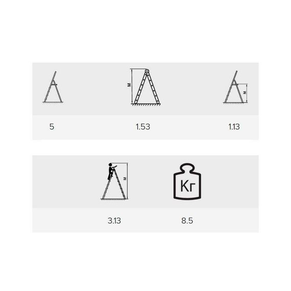 Стремянка стальная Алюмет односекционная 5 ступени (205)