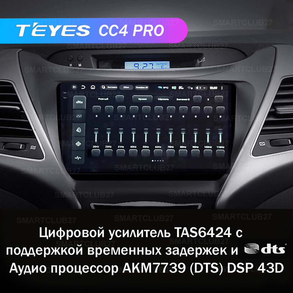 Teyes CC4 Pro 9" для Hyundai Elantra, Avante 2013-2016