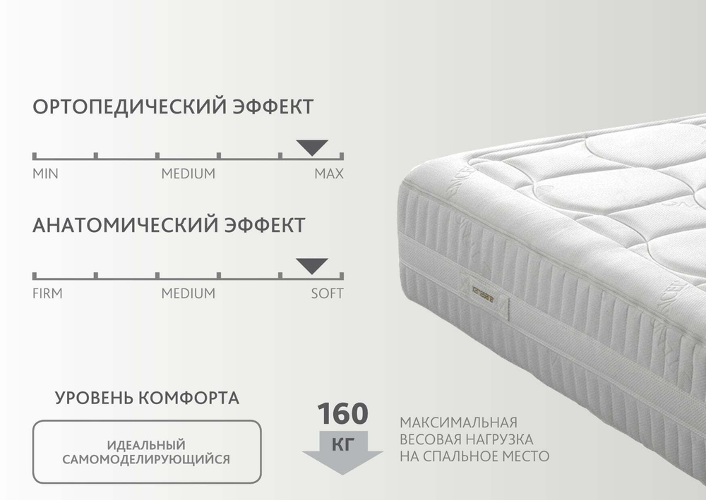 Беспружинный матрас Kamasana Relax Soya 200x220 до 160кг