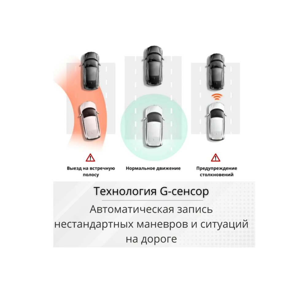 Видеорегистратор в авто XPX ZX82 (1286P)