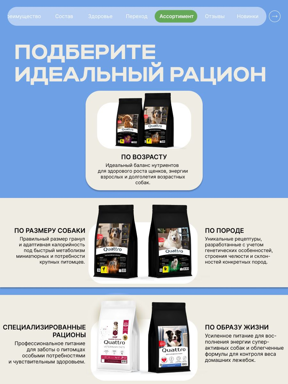 Корм сухой для взрослых собак породы Лабрадор-ретривер, с ягненком, 3 кг, QUATTRO