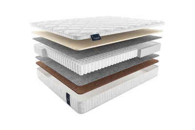 Матрас MaterLux ARMONI FORM MULTI