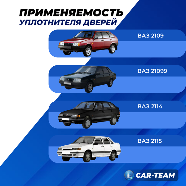 Уплотнители проёма двери (3-х камерные) на ВАЗ 2109, 21099, 2114, 2115