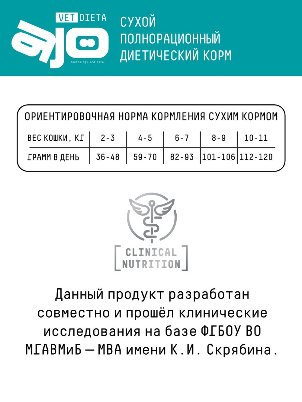 Корм AJO Vet Dieta Renal для кошек при болезни почек 1,5 кг