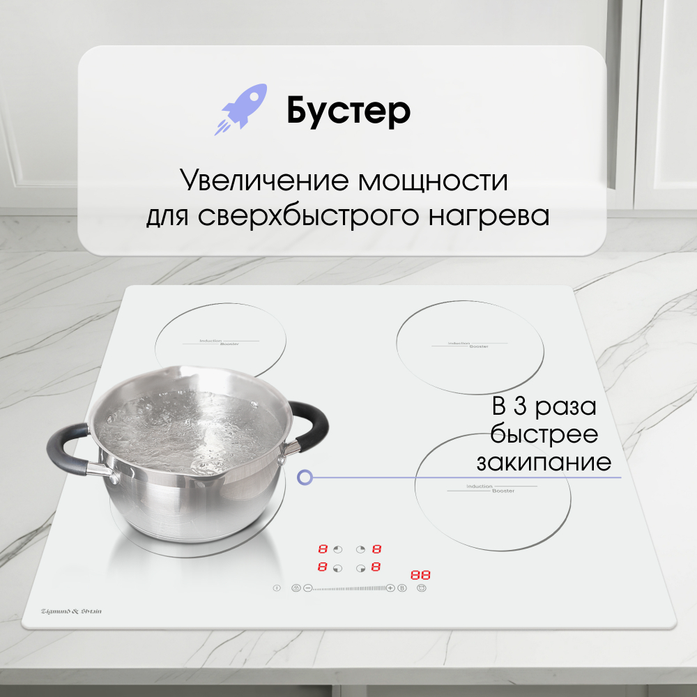 Стеклокерамическая варочная панель Zigmund & Shtain CI 35.6 W