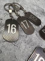 Номерки на ключи металлические 16-20