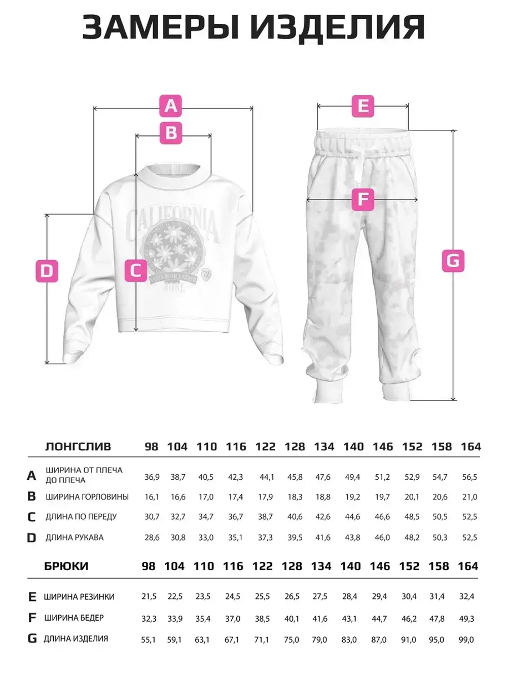 Костюм для девочки на физкультуру