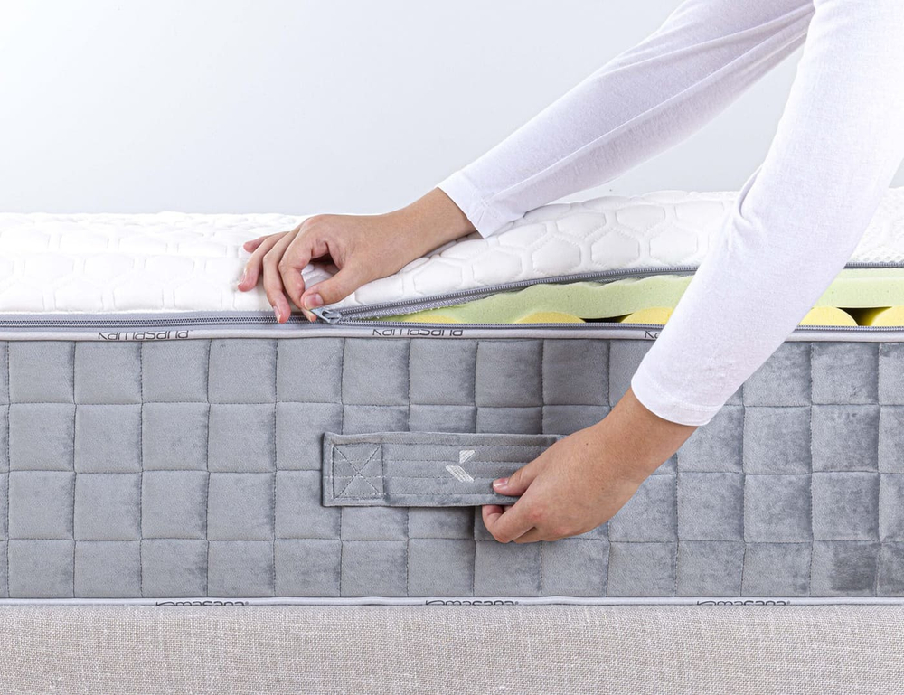 Беспружинный матрас Kamasana Milagro 160x200 до 160кг